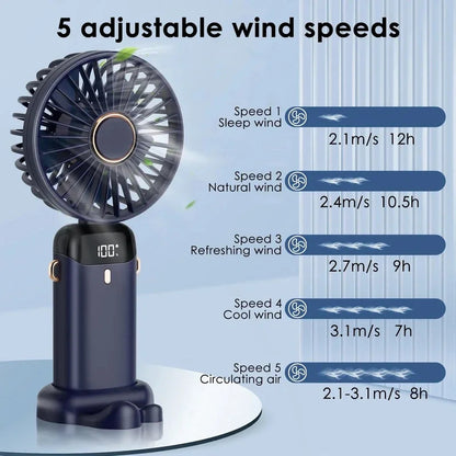 Mini ventilador eléctrico portátil de mano recargable por USB plegable para colgar en el cuello ajustable con 5 velocidades