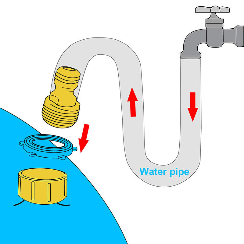 Inflatable water mat